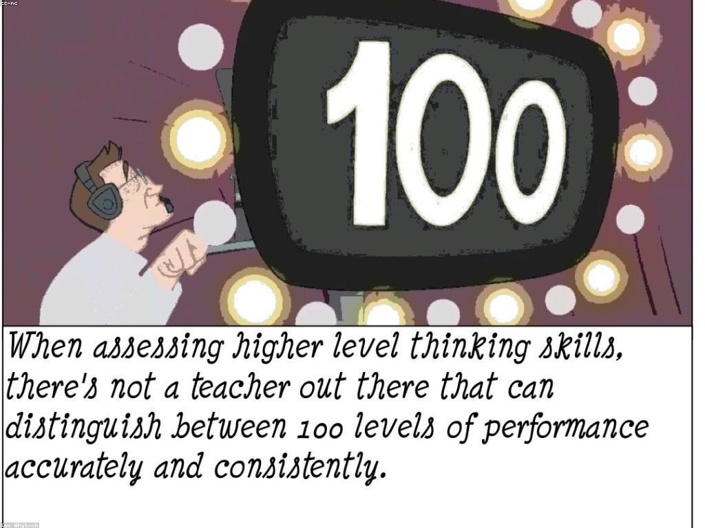 អំណះអំណាងនៃការវាយតម្លៃលើការអនុវត្ត