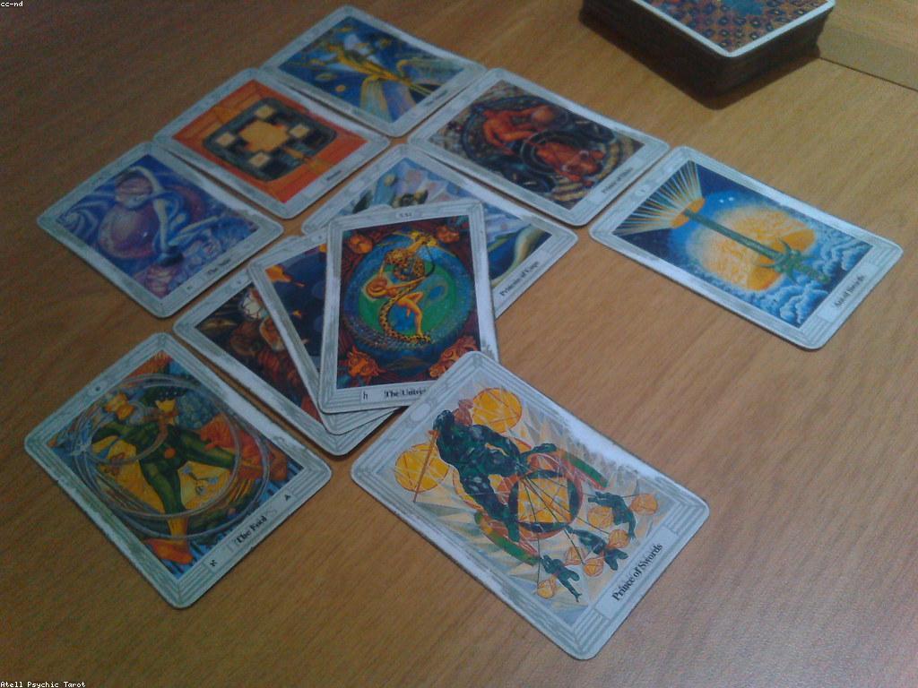 ការទស្សន៍ទាយ៖ អ្វីដែលអ្នកត្រូវដឹង